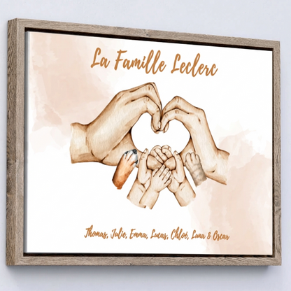 Toile Familiale Personnalisée